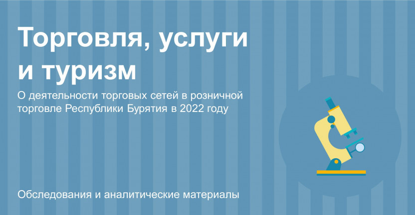 О деятельности торговых сетей в розничной торговле Республики Бурятия в 2022 году